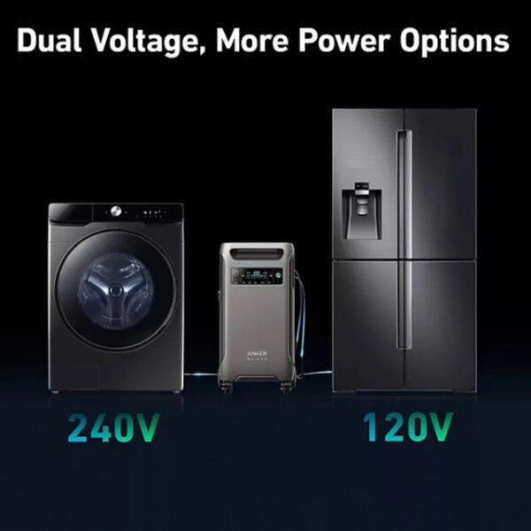 Anker Solix F3800 Portable Power Station with 3 200W solar panels - Image 3
