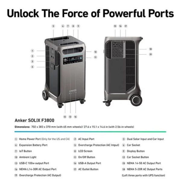 Anker Solix F3800 Portable Power Station with 3 200W solar panels - Image 10