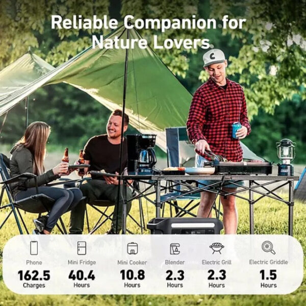 Anker SOLIX F2600 Portable Power Station – 2560W/2400W with 3 200W Solar Panel - Image 11