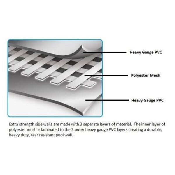 Bestway 15ft x 48in Steel Pro Frame Above Ground Pool w/Cartridge Filter Pump - Image 2